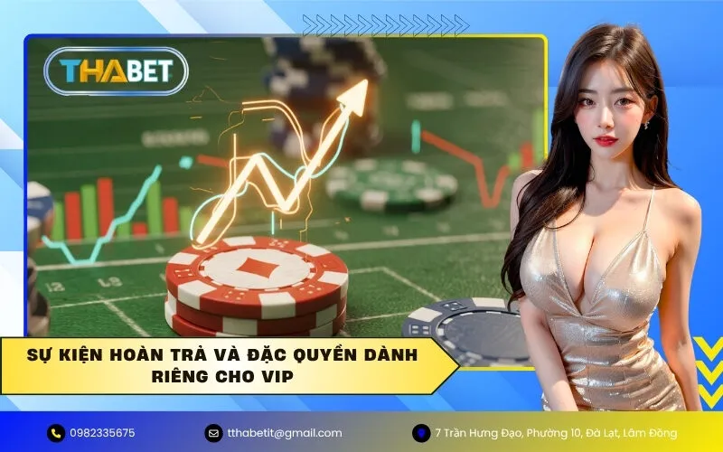 Sự kiện hoàn trả và đặc quyền dành riêng cho VIP